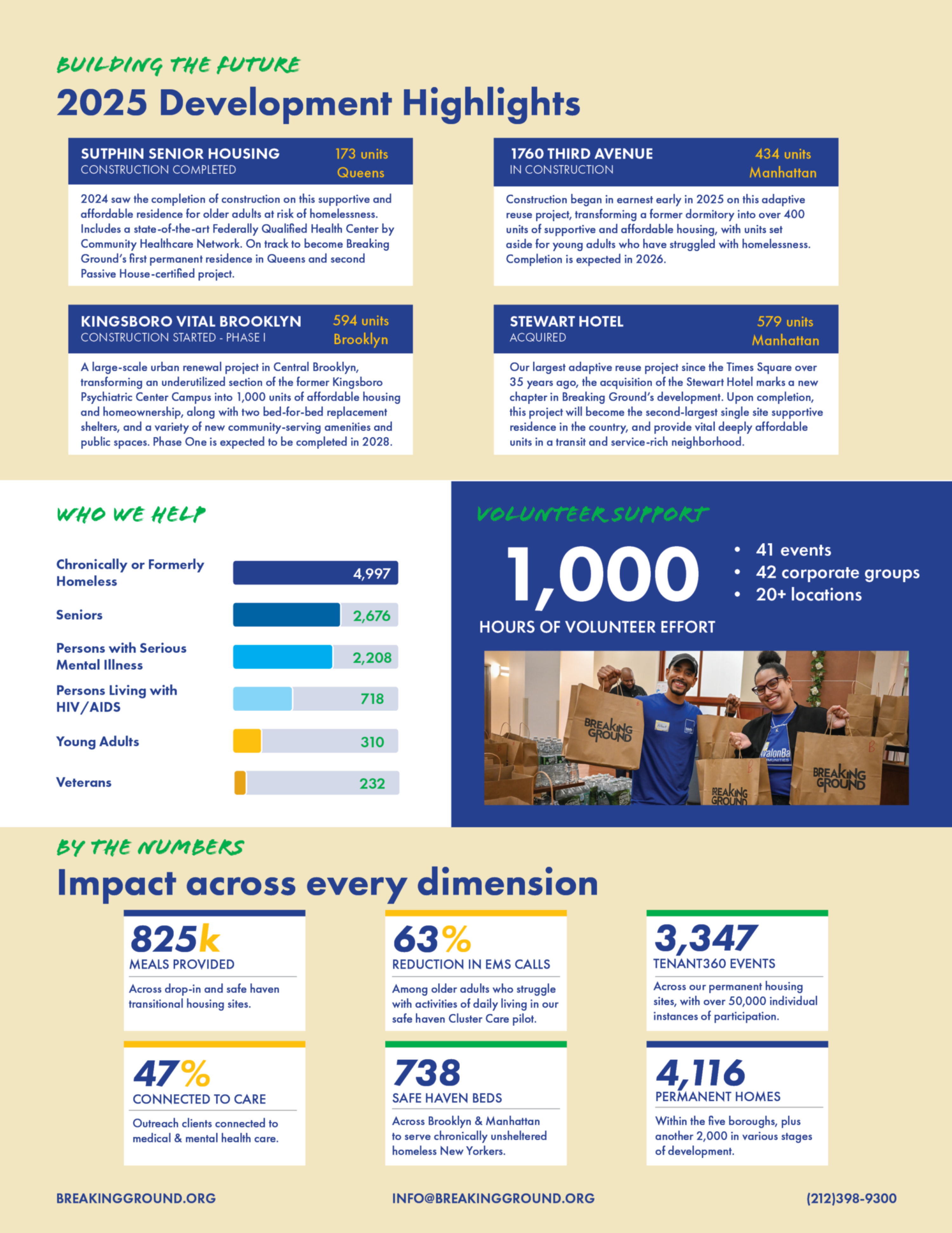 2026 Impact Report Page 2 Web
