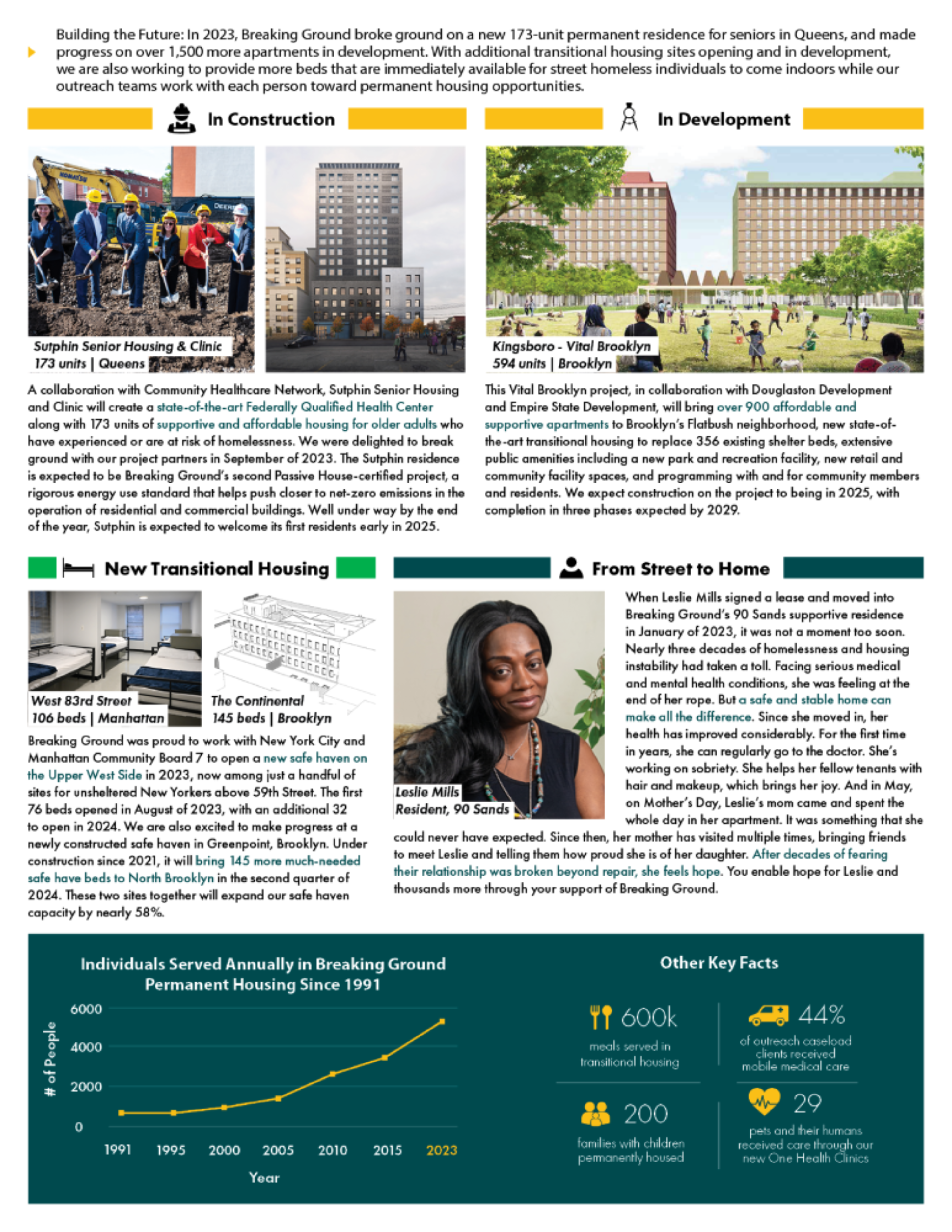 2023 Impact Report Final Web 2